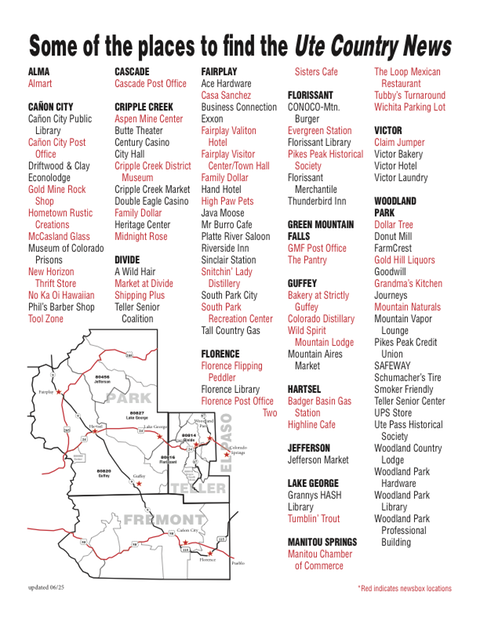 Distribution List 2025